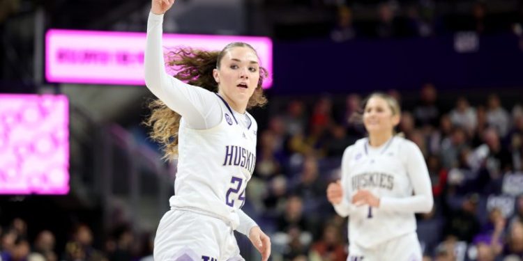 Five teams snubbed in the preseason women’s basketball Top 25 poll