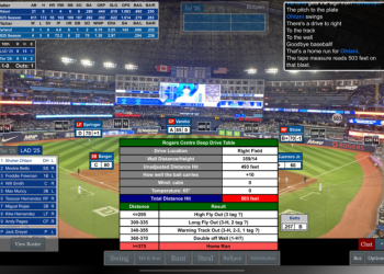 Dodgers look to force Game 7: Our simulation shows how they do it