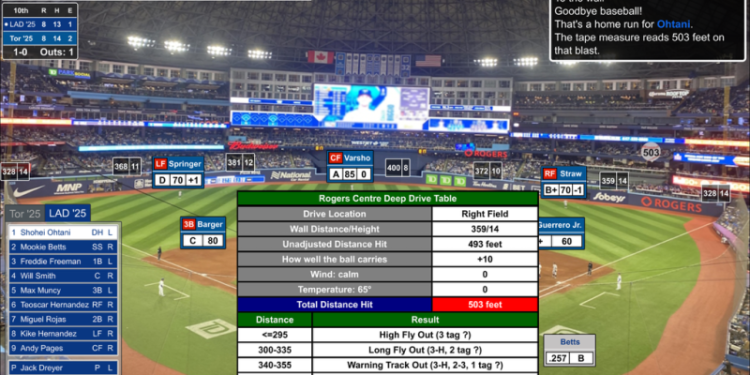 Dodgers look to force Game 7: Our simulation shows how they do it