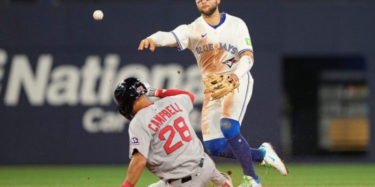 Best division in baseball? Yankees, Red Sox now chasing Jays