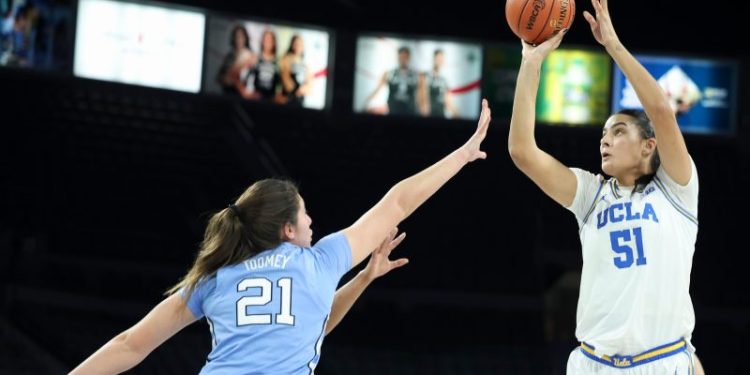 17 must-see women’s college basketball games, including Texas at UCLA