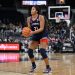 Which players are women’s college basketball midseason All-Americans?