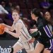 What we know: K-State women’s basketball player out for NCAA violation