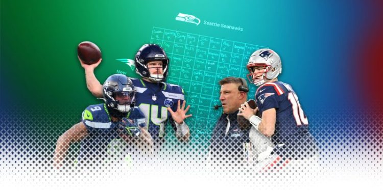 Super Bowl 60 winning Super Bowl squares numbers