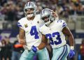 Full list of Cowboys’ pending free agents in 2026