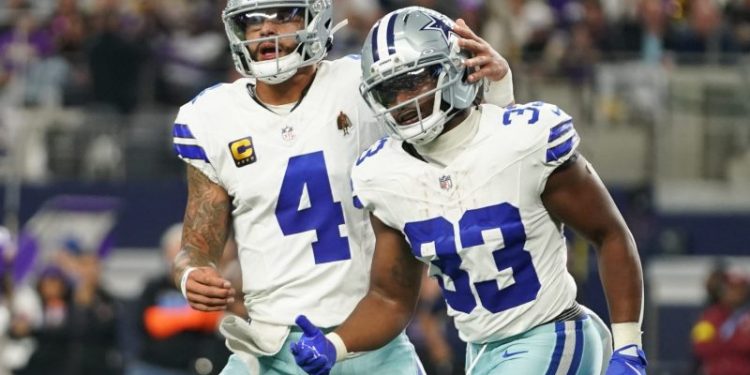 Full list of Cowboys’ pending free agents in 2026