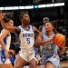 Women’s basketball bracketology: Field of 68 before conference tournaments