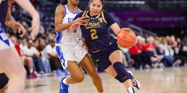 Duke women’s basketball holds off Notre Dame, headed to ACC championship