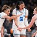 UConn no longer unanimous No. 1 in women’s coaches poll